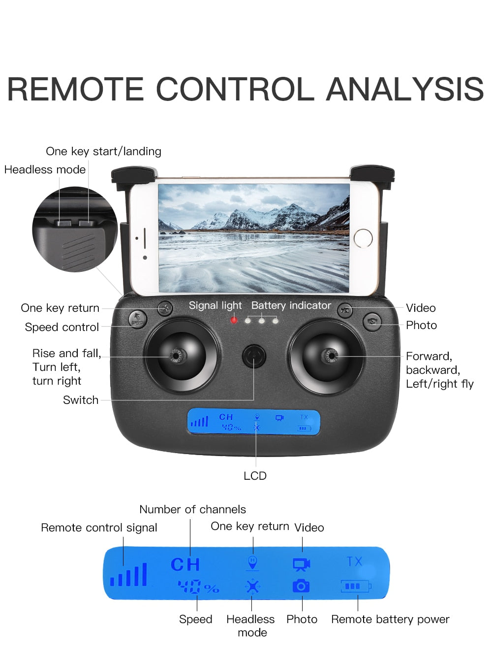4K HD Dual Camera Foldable Drone With WIFI & Gesture Control