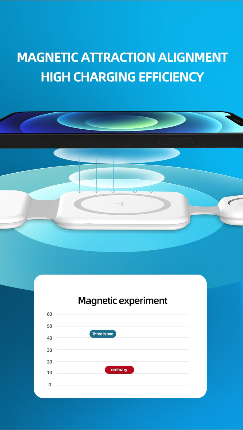 ChargeFlex™ 3-in-1 Magnetic Wireless Charger Station
