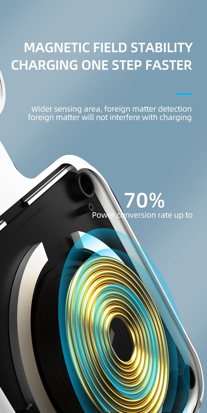 ChargeFlex™ 3-in-1 Magnetic Wireless Charger Station