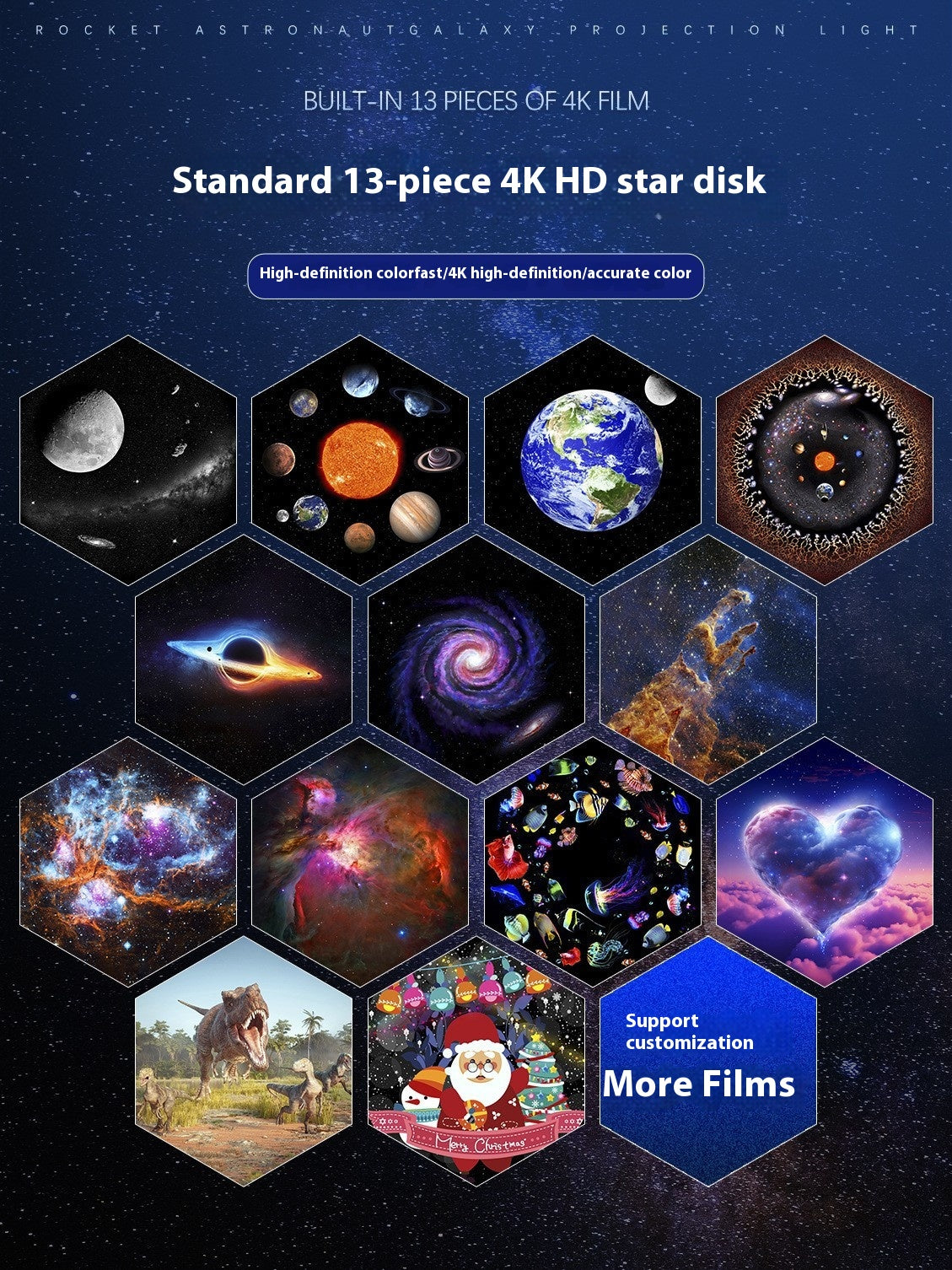 GalaxyAura™ 13-in-1 Star Projector – Ultra Clear Galaxy Night Light