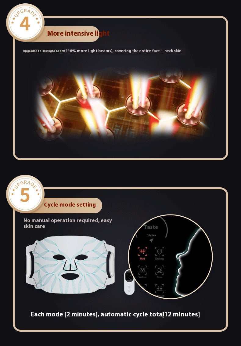 PhotonGlow™ LED Face Mask – Anti Aging & Skin Rejuvenation Therapy