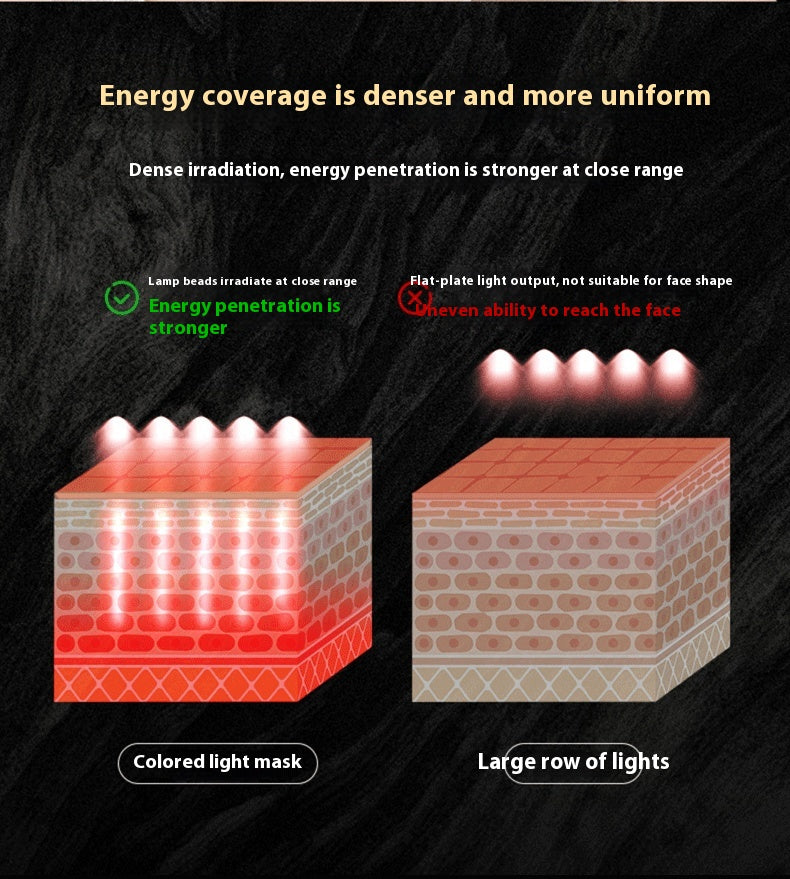 PhotonGlow™ LED Face Mask – Anti Aging & Skin Rejuvenation Therapy