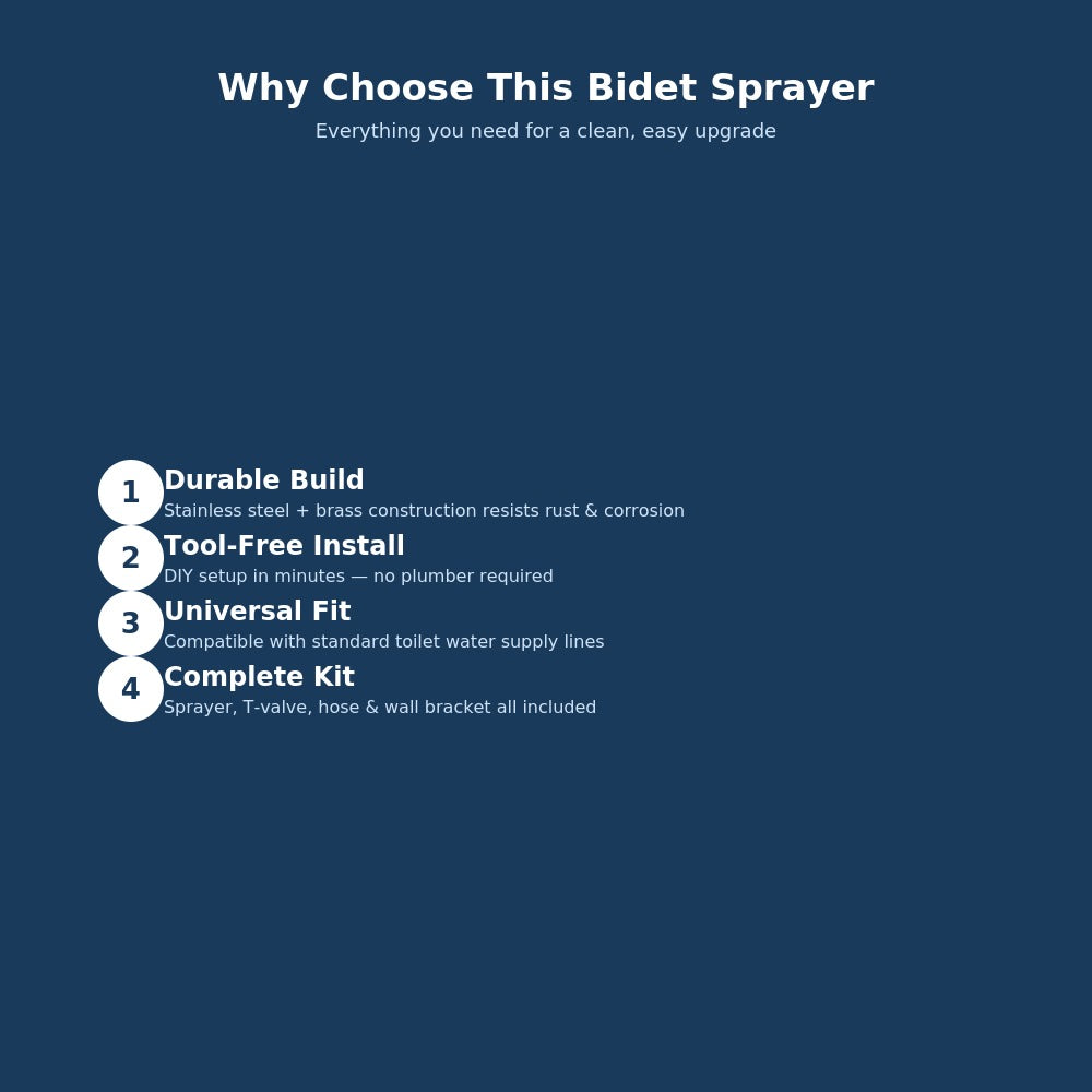 Handheld Bidet Sprayer Set with T-Valve, Hose & Wall Bracket