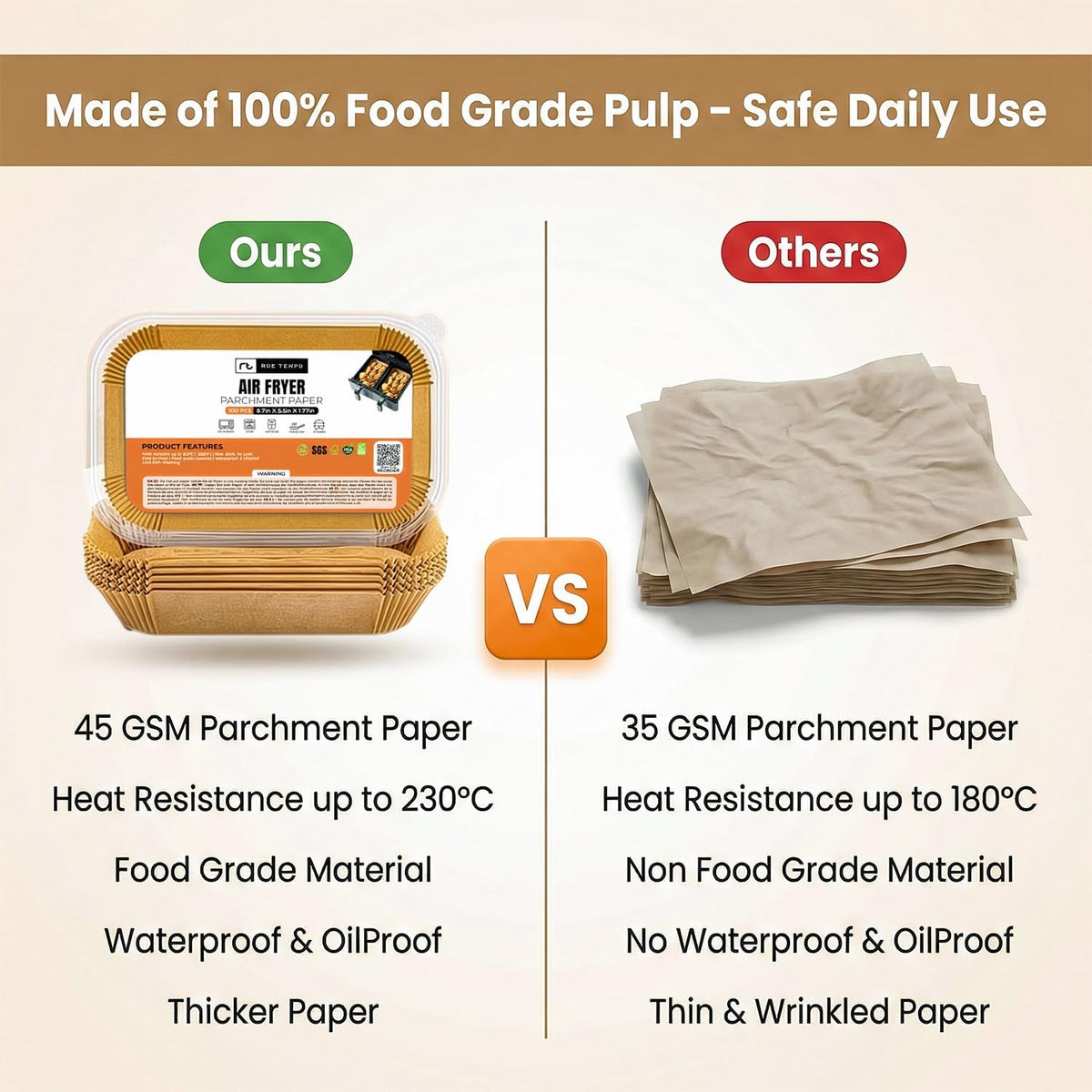 100Pcs Disposable Air Fryer Liners – Non-Stick Parchment Paper