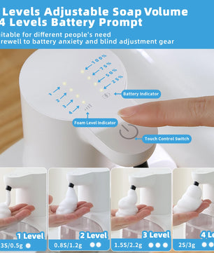 500ml Automatic Foam Soap Dispenser – Wall Mounted