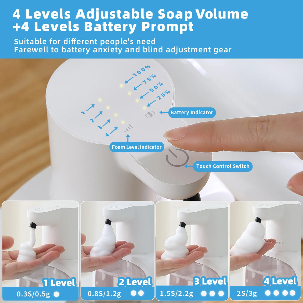 500ml Automatic Foam Soap Dispenser – Wall Mounted