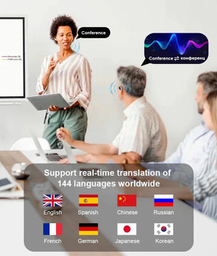 AI Translator Earbuds – 144 Languages Wireless Headset