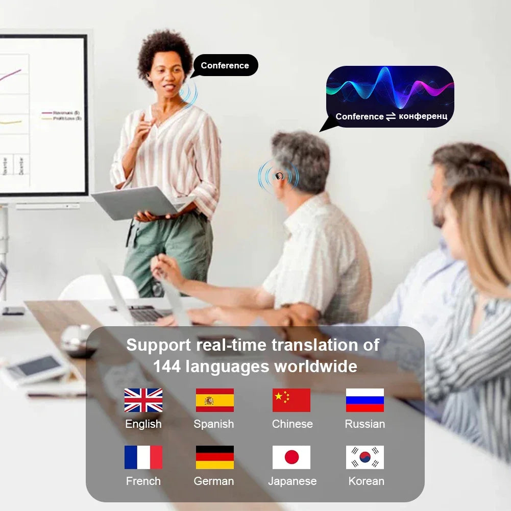 AI Translator Earbuds – 144 Languages Wireless Headset