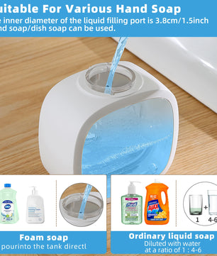 500ml Automatic Foam Soap Dispenser – Wall Mounted