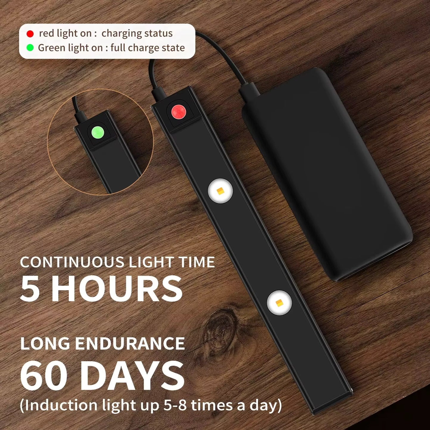 LED Ultra Thin Under Cabinet Lights Motion Sensor night light Wireless 3Color Dimmable For Kitchen Cabinet Bedroom Wardrobe Light