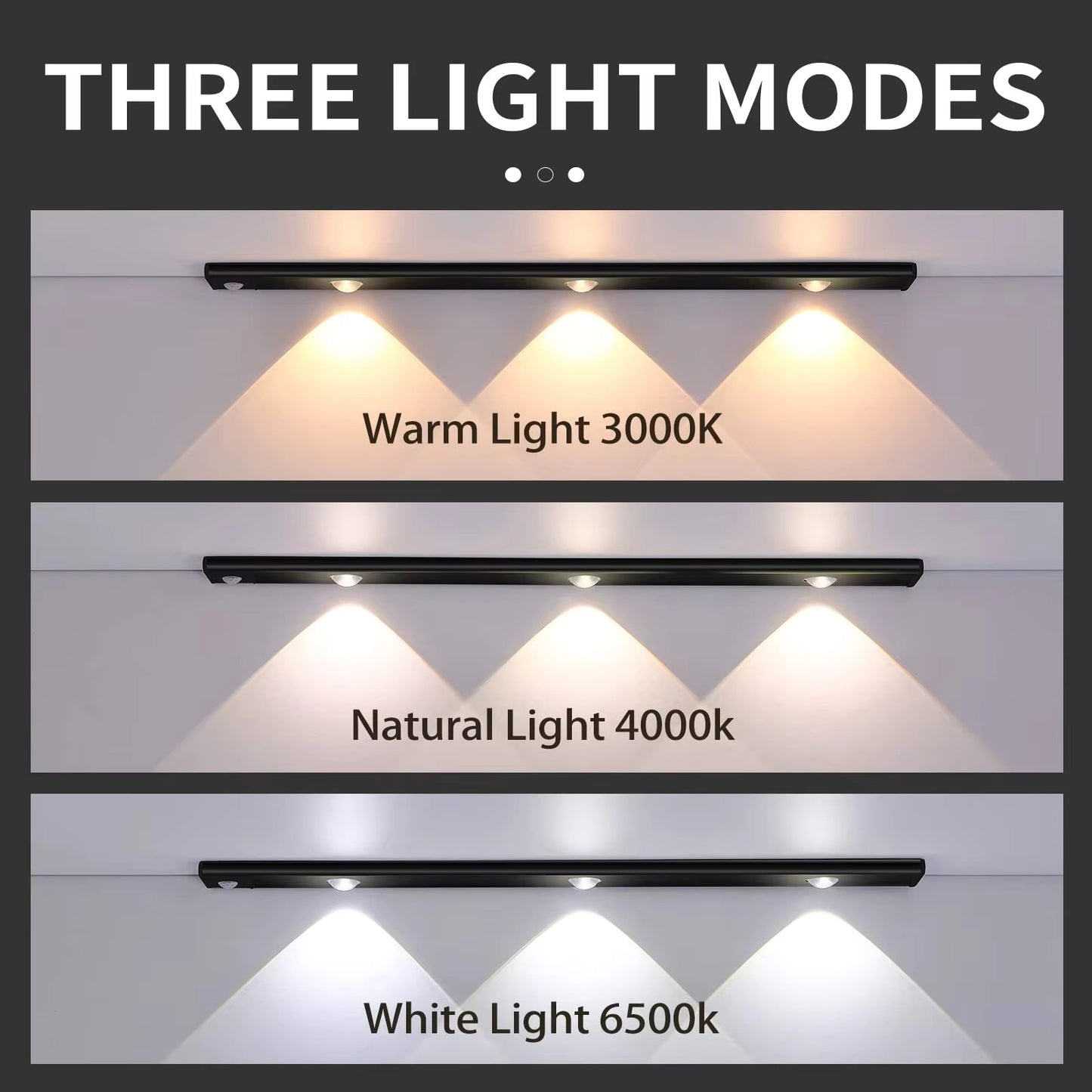 LED Ultra Thin Under Cabinet Lights Motion Sensor night light Wireless 3Color Dimmable For Kitchen Cabinet Bedroom Wardrobe Light